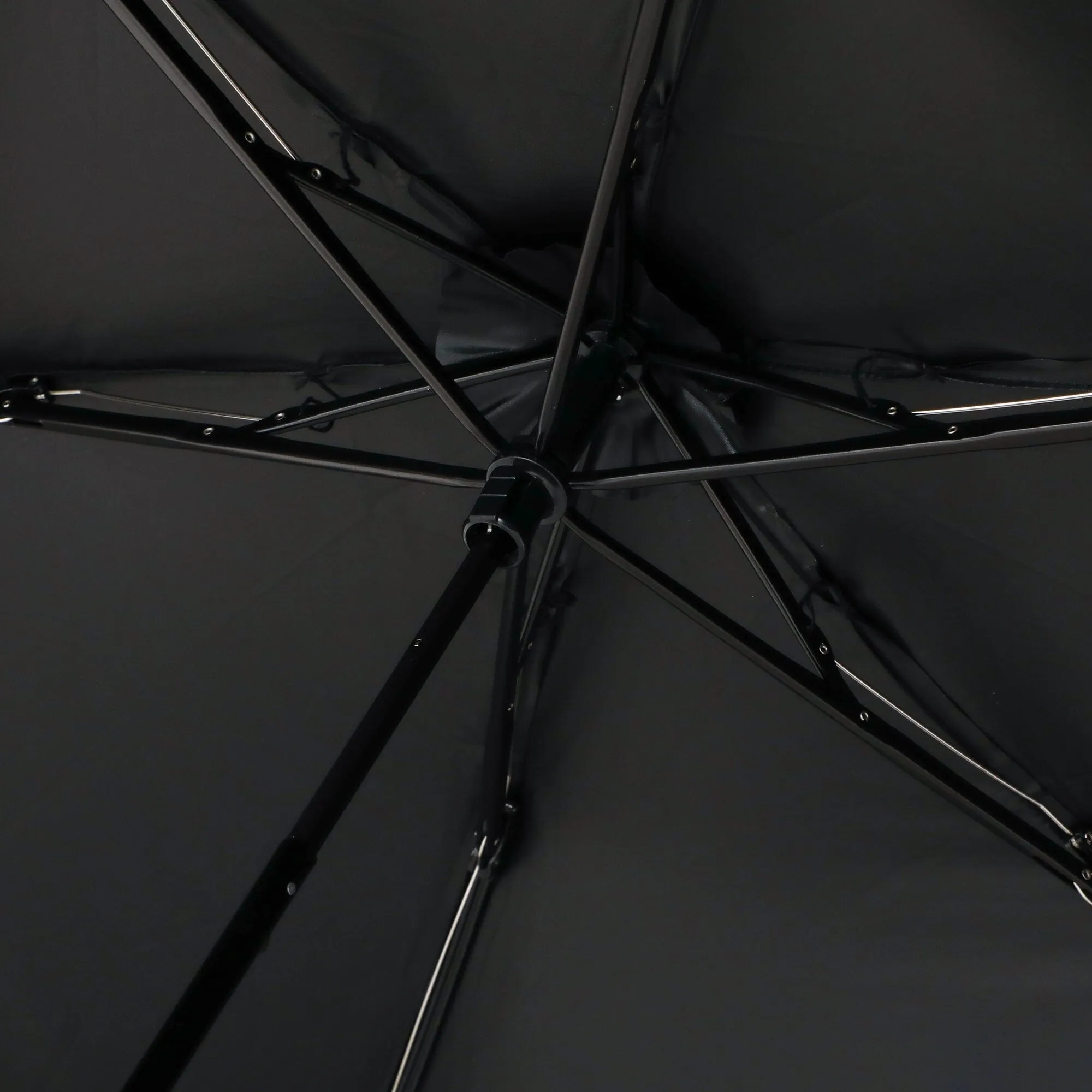 Blackout Birdcage Wide Scallop Folding Umbrella Black